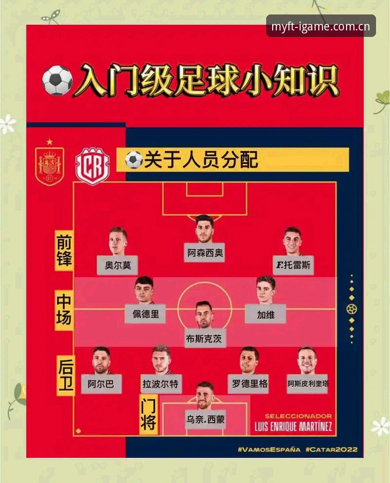 迈阿密170人裁判团备战：2026世界杯规则“时间战”全面解析