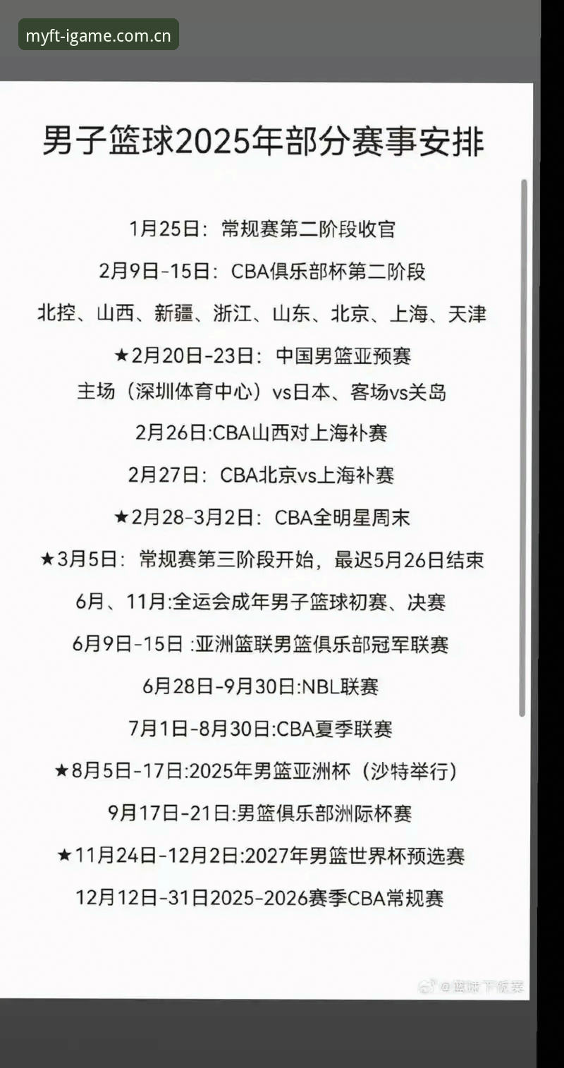 爱游戏官方中文站 新赛季CBA赛程出炉,为何说这份时间表藏着“更聪明”的算盘?