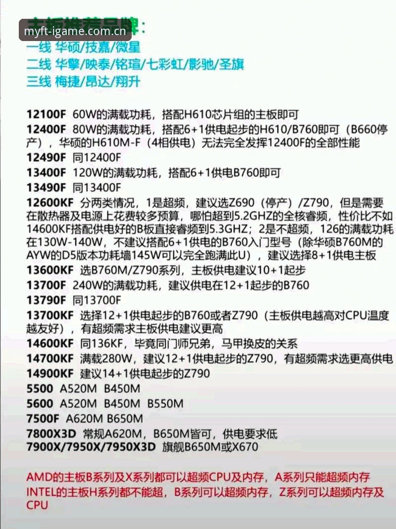 揭秘IGame官方正版安装：你踩过的坑，有人替你填平了